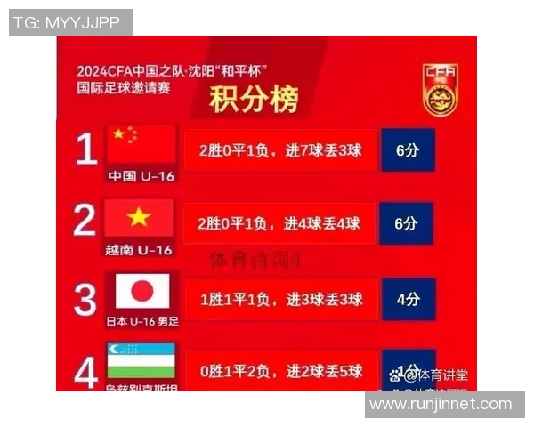 西安乒乓球队以79分稳居挑战赛积分榜首位展现强劲实力